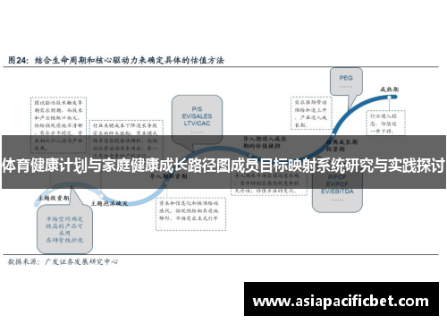 体育健康计划与家庭健康成长路径图成员目标映射系统研究与实践探讨