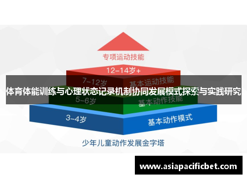 体育体能训练与心理状态记录机制协同发展模式探索与实践研究