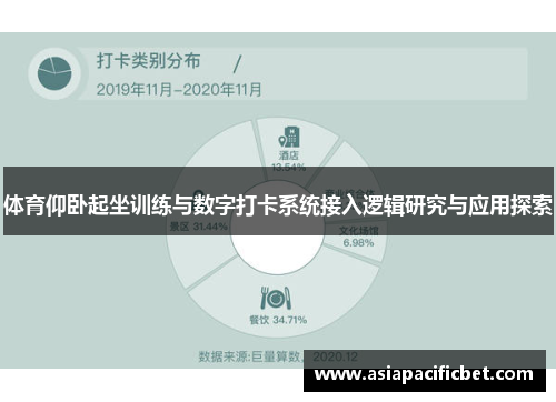 体育仰卧起坐训练与数字打卡系统接入逻辑研究与应用探索